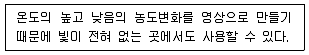 경비지도사 2차(기계경비개론) 2014년 1회 2번 문제 그림