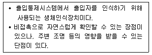경비지도사 2차(기계경비개론) 2016년 1회 40번 문제 그림