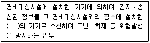 경비지도사 2차(기계경비개론) 2021년 1회 38번 문제 그림