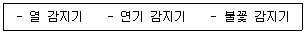 경비지도사 2차(기계경비개론) 2022년 1회 11번 문제 그림