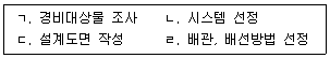 경비지도사 2차(기계경비개론) 2023년 1회 30번 문제 그림