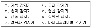 경비지도사 2차(기계경비개론) 2023년 1회 9번 문제 그림