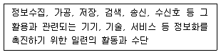 경비지도사 2차(기계경비기획및설계) 2014년 1회 38번 문제 그림