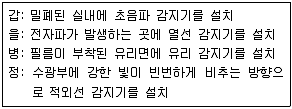 경비지도사 2차(기계경비기획및설계) 2018년 1회 20번 문제 그림