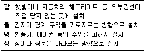 경비지도사 2차(기계경비기획및설계) 2020년 1회 25번 문제 그림