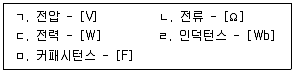 경비지도사 2차(기계경비기획및설계) 2024년 1회 24번 문제 그림