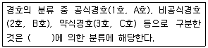 경비지도사 2차(일반)(경호학) 2009년 1회 1번 문제 그림