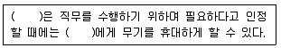 경비지도사 2차(일반)(경호학) 2012년 1회 31번 문제 그림