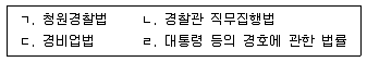경비지도사 2차(일반)(경호학) 2016년 1회 4번 문제 그림