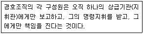 경비지도사 2차(일반)(경호학) 2017년 1회 10번 문제 그림