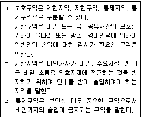 경비지도사 2차(일반)(경호학) 2017년 1회 24번 문제 그림