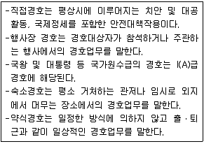 경비지도사 2차(일반)(경호학) 2018년 1회 7번 문제 그림