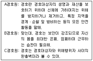 경비지도사 2차(일반)(경호학) 2019년 1회 8번 문제 그림