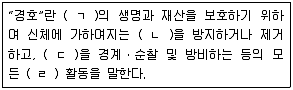 경비지도사 2차(일반)(경호학) 2020년 1회 1번 문제 그림