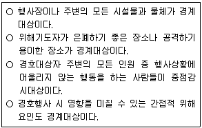 경비지도사 2차(일반)(경호학) 2020년 1회 14번 문제 그림