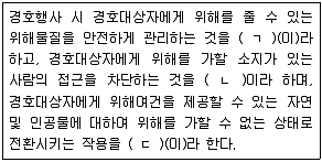 경비지도사 2차(일반)(경호학) 2020년 1회 24번 문제 그림