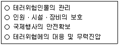 경비지도사 2차(일반)(경호학) 2020년 1회 39번 문제 그림