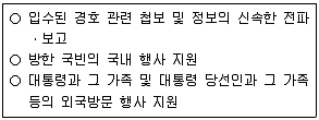 경비지도사 2차(일반)(경호학) 2020년 1회 9번 문제 그림