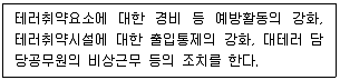 경비지도사 2차(일반)(경호학) 2021년 1회 40번 문제 그림