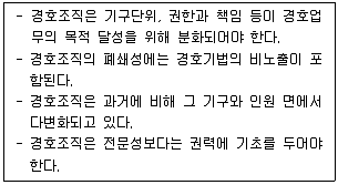 경비지도사 2차(일반)(경호학) 2021년 1회 7번 문제 그림