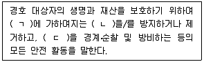 경비지도사 2차(일반)(경호학) 2022년 1회 1번 문제 그림