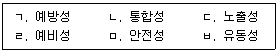 경비지도사 2차(일반)(경호학) 2022년 1회 15번 문제 그림