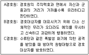 경비지도사 2차(일반)(경호학) 2022년 1회 26번 문제 그림