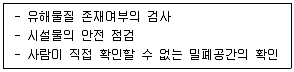경비지도사 2차(일반)(경호학) 2022년 1회 32번 문제 그림