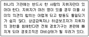 경비지도사 2차(일반)(경호학) 2022년 1회 9번 문제 그림