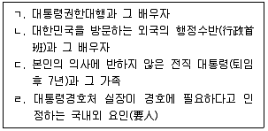 경비지도사 2차(일반)(경호학) 2024년 1회 10번 문제 그림