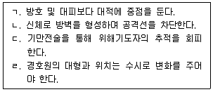 경비지도사 2차(일반)(경호학) 2024년 1회 19번 문제 그림