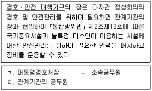 경비지도사 2차(일반)(경호학) 2024년 1회 3번 문제 그림