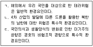 경비지도사 2차(일반)(경호학) 2024년 1회 39번 문제 그림