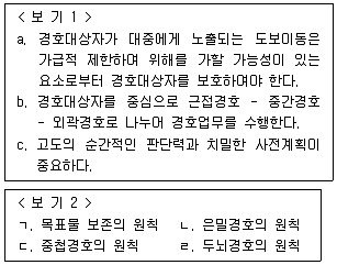 경비지도사 2차(일반)(경호학) 2024년 1회 7번 문제 그림