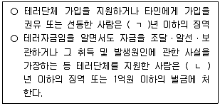 경비지도사 2차(일반)(경호학) 2025년 1회 19번 문제 그림
