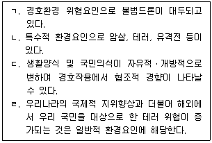 경비지도사 2차(일반)(경호학) 2025년 1회 28번 문제 그림