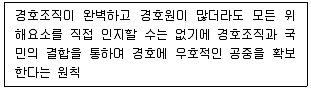 경비지도사 2차(일반)(경호학) 2025년 1회 40번 문제 그림