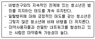 경비지도사 2차(일반)(범죄학) 2013년 1회 23번 문제 그림