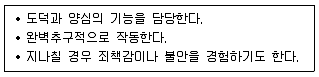 경비지도사 2차(일반)(범죄학) 2015년 1회 5번 문제 그림
