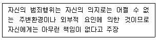 경비지도사 2차(일반)(범죄학) 2016년 1회 16번 문제 그림