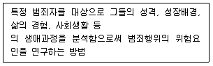 경비지도사 2차(일반)(범죄학) 2016년 1회 3번 문제 그림