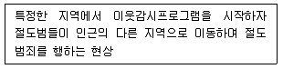 경비지도사 2차(일반)(범죄학) 2016년 1회 32번 문제 그림