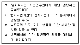 경비지도사 2차(일반)(범죄학) 2016년 1회 4번 문제 그림