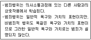 경비지도사 2차(일반)(범죄학) 2017년 1회 11번 문제 그림