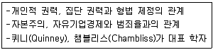 경비지도사 2차(일반)(범죄학) 2017년 1회 13번 문제 그림