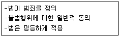 경비지도사 2차(일반)(범죄학) 2017년 1회 3번 문제 그림