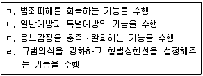 경비지도사 2차(일반)(범죄학) 2017년 1회 37번 문제 그림