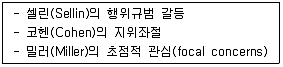 경비지도사 2차(일반)(범죄학) 2019년 1회 13번 문제 그림