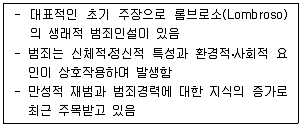 경비지도사 2차(일반)(범죄학) 2019년 1회 19번 문제 그림