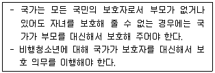 경비지도사 2차(일반)(범죄학) 2019년 1회 35번 문제 그림